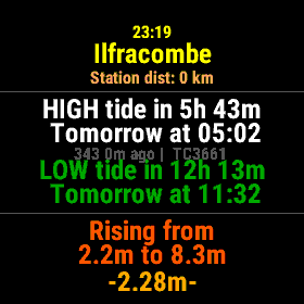 TideCast text view
